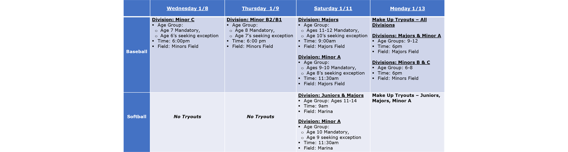 Spring 2025 Mandatory Player Evaluations - Ages 7-12